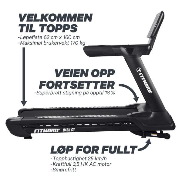 FitNord Dash G3 Tredemølle**Smørefritt bånd** 3