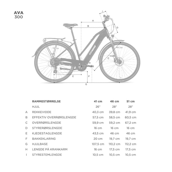 FitNord Ava 300 Elsykkel 2024, hvit (720Wh batteri/45 Nm)