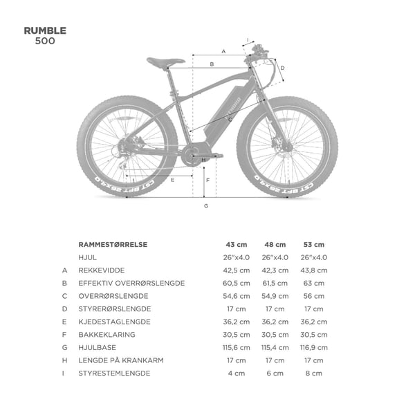 FitNord Rumble 500 Elfatbike 2024, blå (720 Wh batteri/80 Nm)